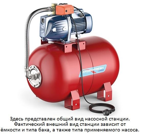 Насосная станция PKSm 70 - CL50 с/х в Воронеже 